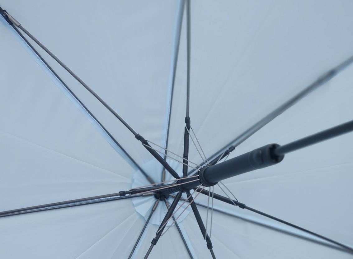 Thinnest Automatic Carbon Fiber Straight Umbrellas, China Thinnest ...
